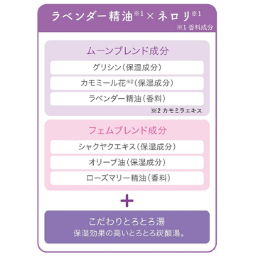 ムーンブレンドアロマ 04