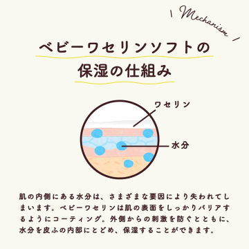 ベビーワセリン (M) ソフト 03