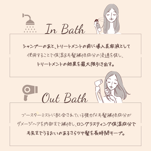 ブースターミスト / Le ment(ルメント)(ヘアスタイリングヘアミスト