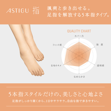 【指】5本指 ストッキング AP1010 03