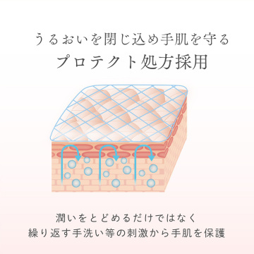 ハンドクリーム アプレッド83.1 04