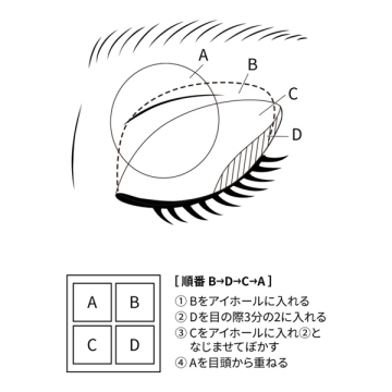 シグニチャー カラー アイズ 04
