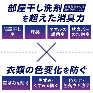 NANOX one ニオイ専用 04