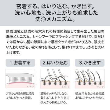 リファ イオンケアブラシプレミアム 03