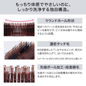 リファ イオンケアブラシプレミアム 04