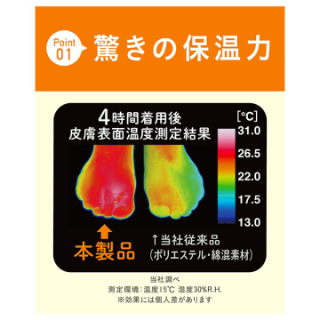 あったか実感 レギュラー 04