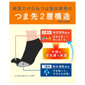 あったか実感 レギュラー 05