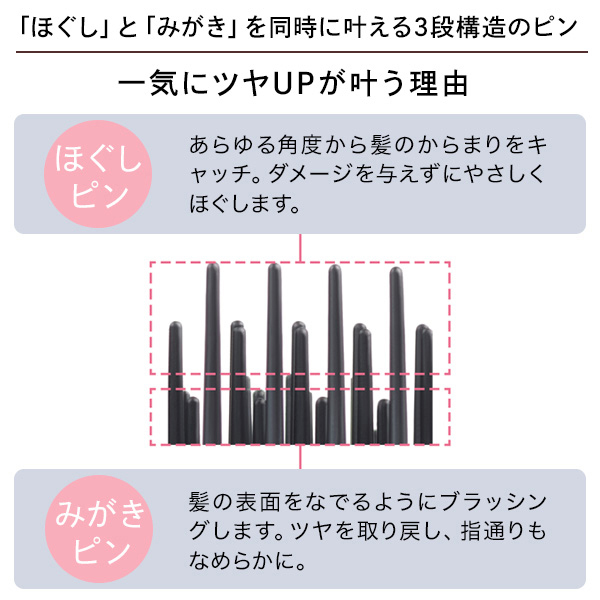 人気のヘアブラシ3点セット「ReFa HEART SELECTION 01（リファ