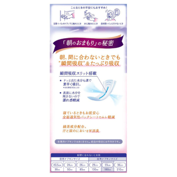 夜朝あんしん吸水パッド 180cc 03