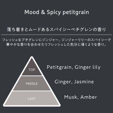 レン トリートメント 04