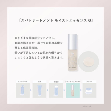 モイストエッセンスG 02
