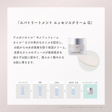 エッセンスクリームG 02