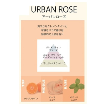 フレグランスハンドクリーム ギフトセット 04