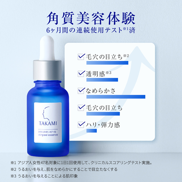 角質美容スターターセット / 30ml 1