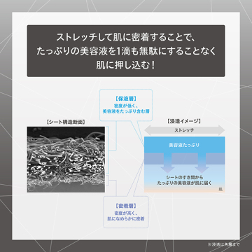 メラノショット W マスク 04