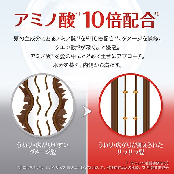 ボンドリペア コンディショナー / ロレアル パリ(コンディショナー