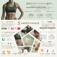 FIT CREAM / SLIMUSCLE(ボディクリーム, ボディケア)の通販 - アット