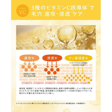 スキンケアオイルクレンジング VC 02