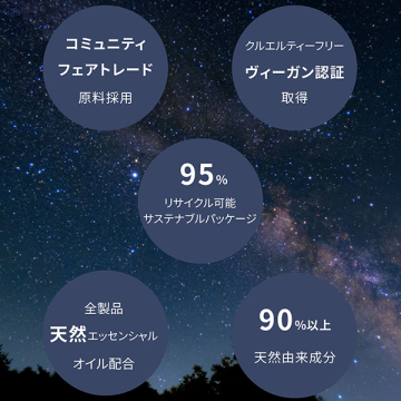 ウェルネス ヘア&ボディウォッシュ 04