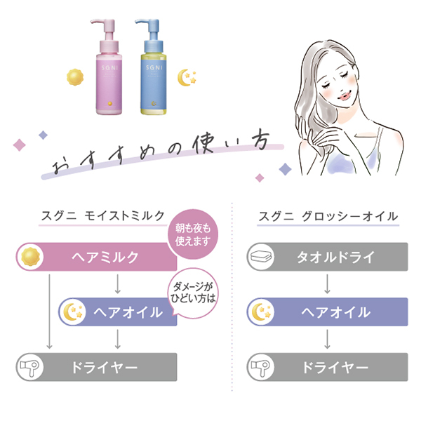 【新品】SGNI スグニモイストトリートメント 200g 24本セット モイストミルク / SGNI(トリートメントヘアミルク, シャンプー