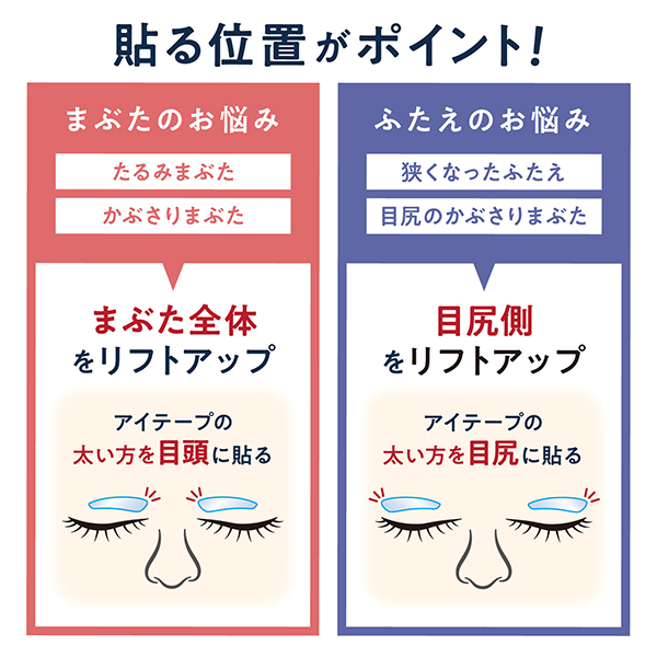 大人のリフトアップアイテープ / アイトーク(二重まぶた用テープ