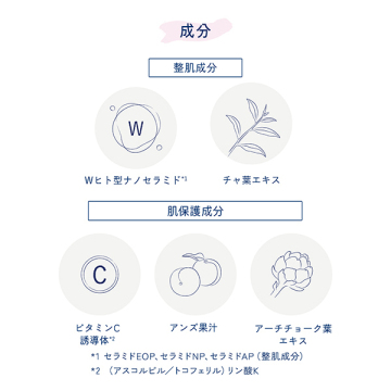 モイスチュア リッチミルク 04
