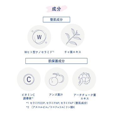 モイスチュア リッチミルク 04