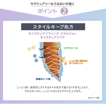 モイスチュアソフニング エマルジョン モイスチュアリペア 05