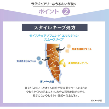 モイスチュアソフニング エマルジョン スムースリペア 05