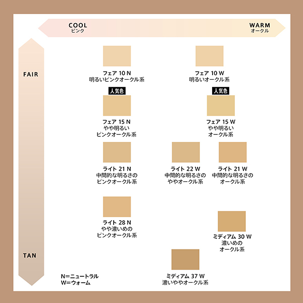 ベアプロ 24HR リキッド ファンデーション / ベアミネラル(リキッド