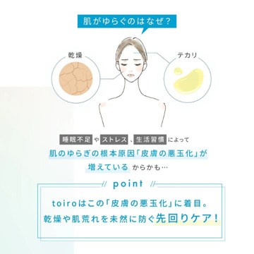 トイロ バランシングミルク(医薬部外品) 04