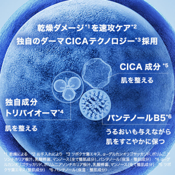 シカプラスト リペアクリーム B5+CICA 保湿クリーム 04