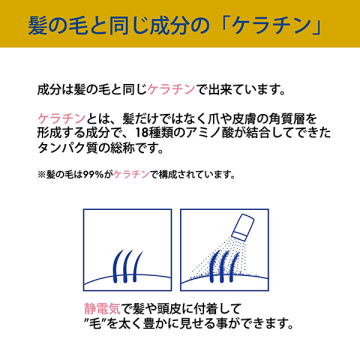 モンスターファイバーセット スプレーなし 04