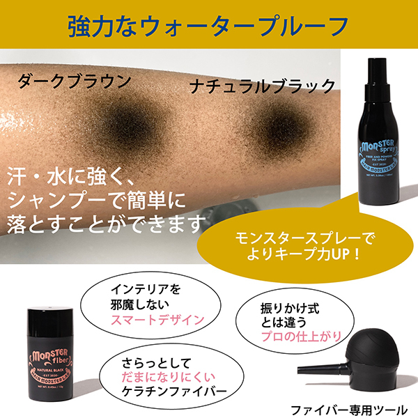 モンスターファイバーセット スプレーなし / hair monster lab(その他