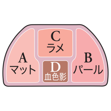プランぷくコーデアイズ 02
