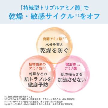オルビス アクアニスト トライアルセット RM(しっとり高保湿タイプ) 04
