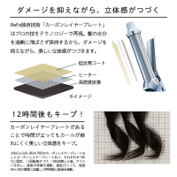 おひとり様3点まで】CURL IRON PRO 26 WHITE+ReFaショッパーセット