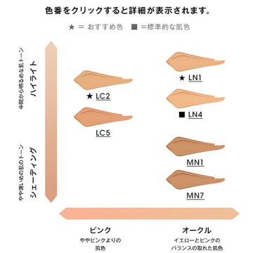 オールアワーズ コンシーラー 02