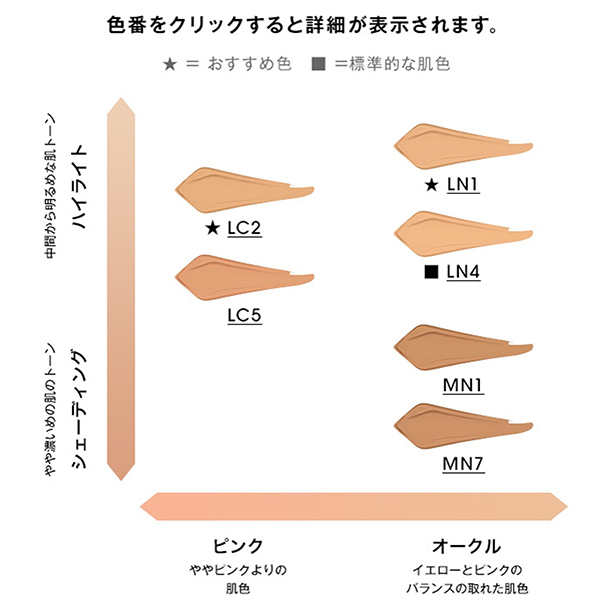 Amazon | イヴサンローラン ラディアントタッチ#2 | Yves Saint