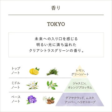 ボディスクラブ TOKYO 03