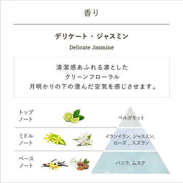 ボディスクラブ デリケート・ジャスミン 05