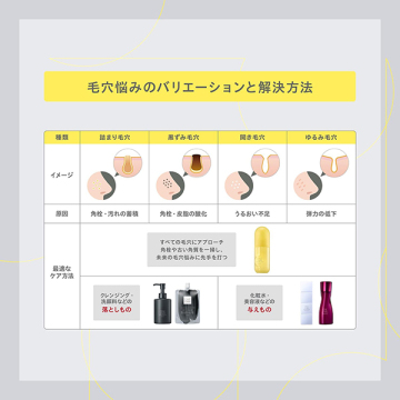 クリアピール セラム 05