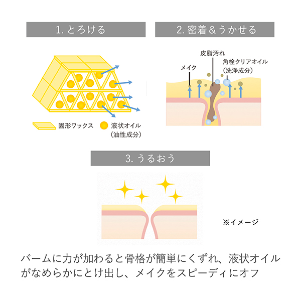 Wトリートメント クレンジングバーム / 100g 1