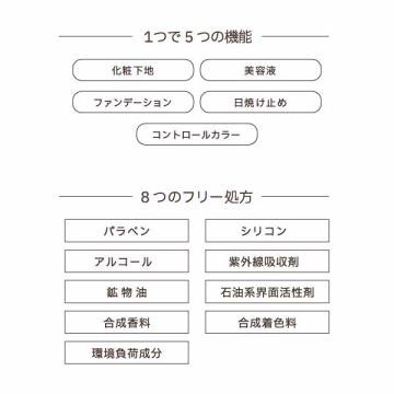 スキンベール BB 05