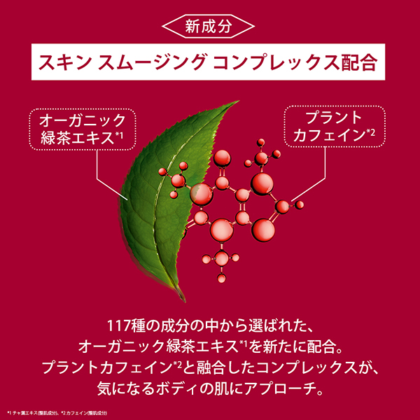 ボディ フィット アクティヴ / 200mL 1