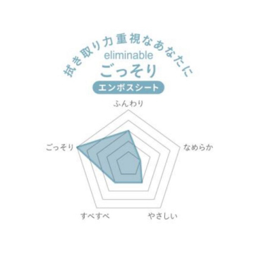 スウヨタオルごっそり 03