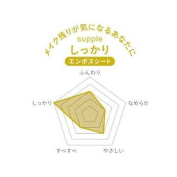 スウヨタオルしっかり 03