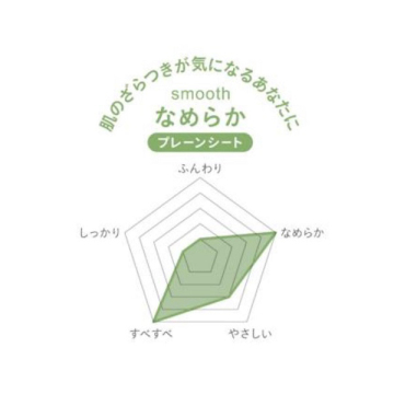 スウヨタオルなめらか 03