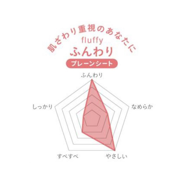 スウヨタオルふんわり / 100枚 1