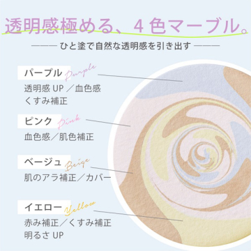 スキンプロポーショニングパウダー 03